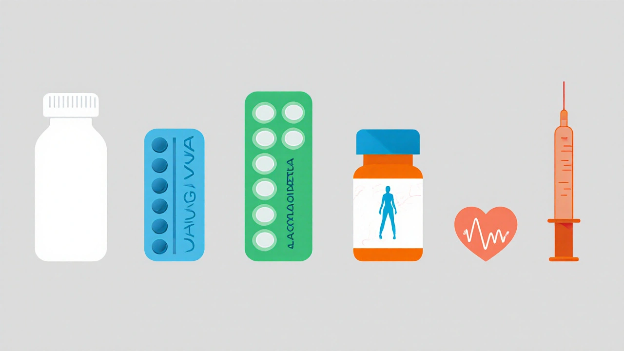 Five diabetes meds shown side‑by‑side with visual icons for weight, heart, and neutrality.